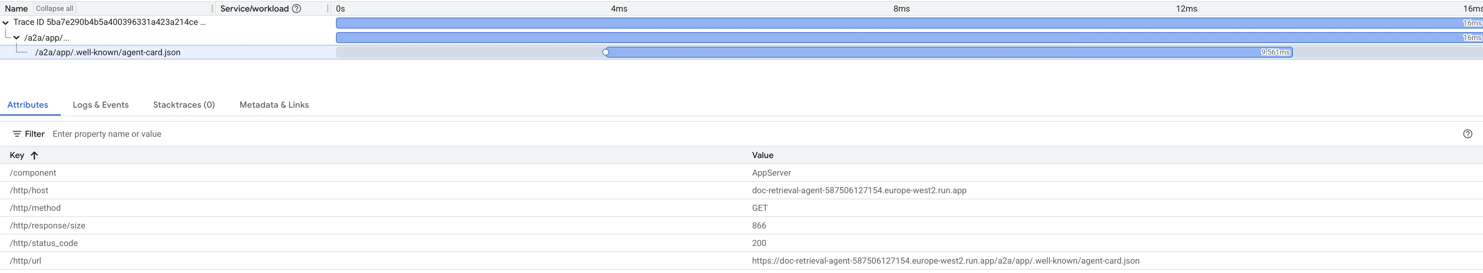 Cloud Trace waterfall showing a parent span for /a2a/app/ and a child span for /a2a/app/.well-known/agent-card.json, HTTP 200, 9.561ms, hitting doc-retrieval-agent