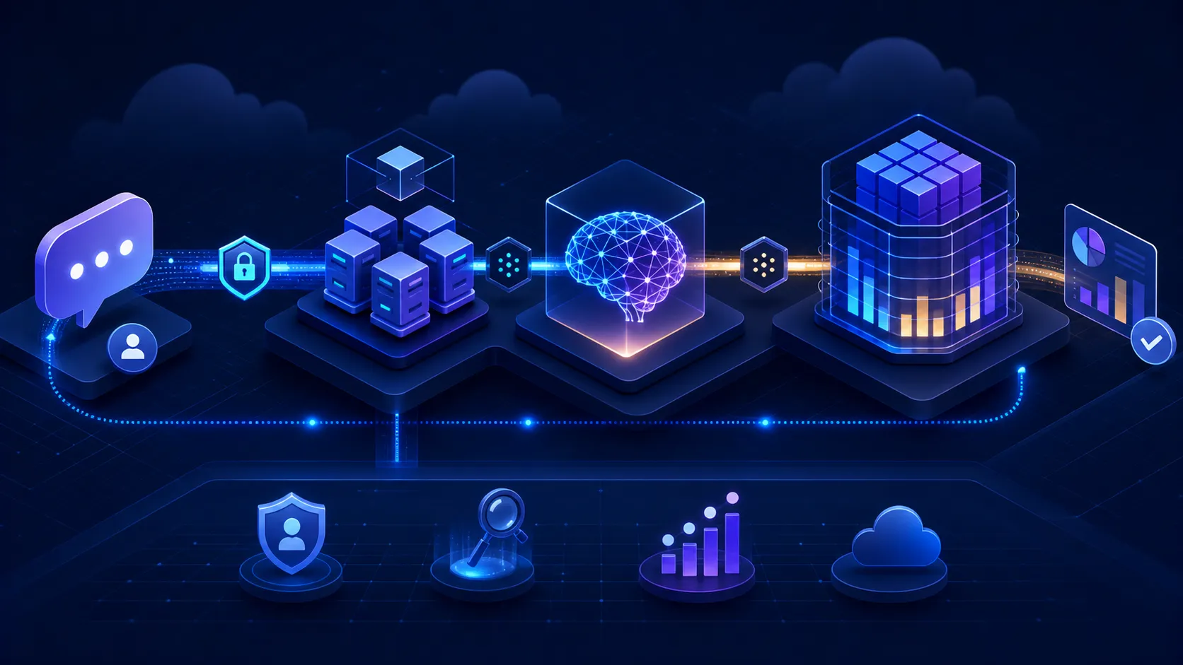 Natural Language Analytics on Google Cloud: The Infrastructure Around the Model
