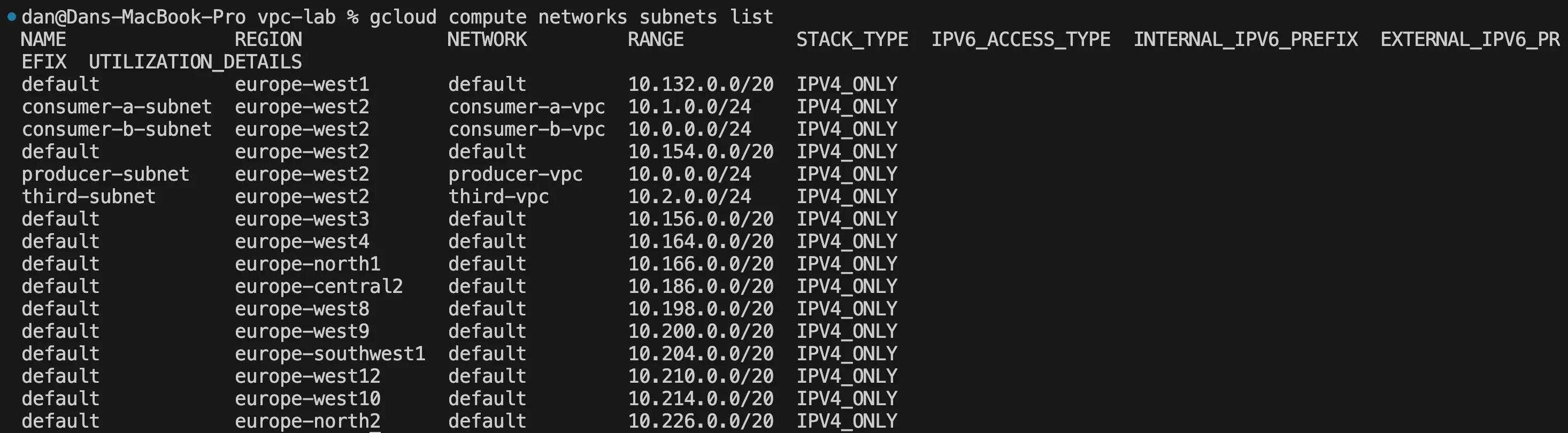Subnets list showing Consumer VPC B’s CIDR matching the producer’s range
